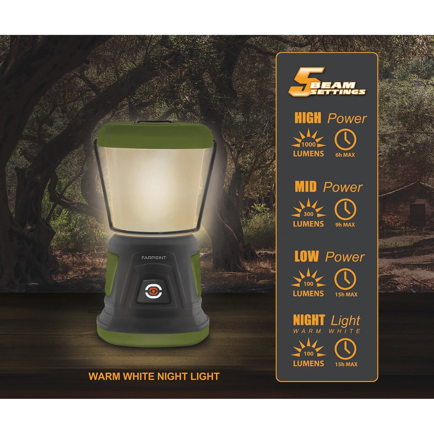 Farpoint 360 Lantern 1000 Lumens (Battery) - ShopLibertyStore.com