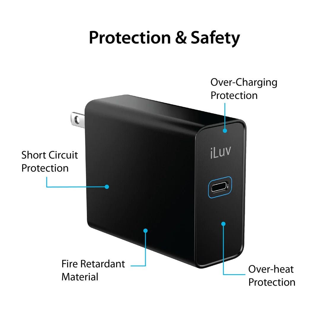 iLuv 60W PD 3.0 USB-C Wall Charger - ShopLibertyStore.com